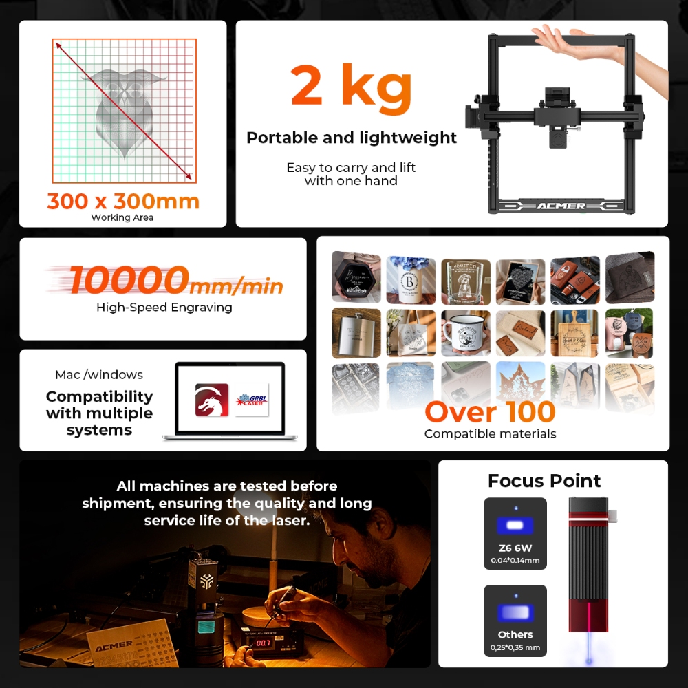 ELIDOR Z6 12W 6W Laser Engrave - Leatherwork Beginner Tools recension och pris